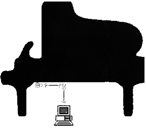 Piano and PC Icons