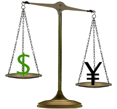 Yen carries more weight