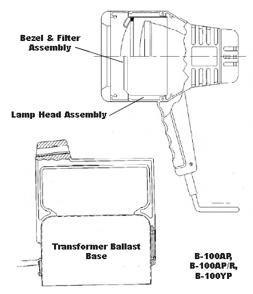 B-100AP, B-100AP/R, B-100YP Ballasted Lamp (20,556 bytes)